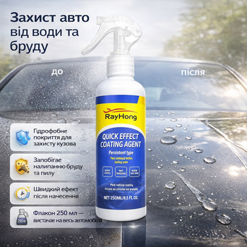 Спрей для защиты кузова RayHong Quick Effect Coating Agent гидрофобное покрытие 250 мл от воды и грязи