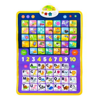 Плакат учнівський Алфавіт український та англійський 45 х 60 см Kids Hits KH07-003 зі звуковими ефектами