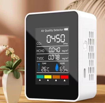 Детектор вуглекислого газу (СО2), формальдегіду (HCHO) і TVOC Портативний датчик якості повітря 5 в 1