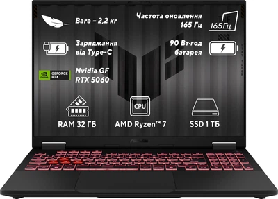Ноутбук ASUS TUF Gaming A16 (2025) FA608UM-RV005 (90NR0KV1-M00920