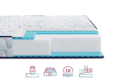 Матрас Highfoam Largo Slim Plus New 70x190 см (TQP-073677)