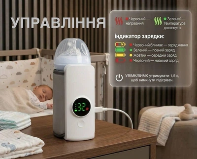 Портативный беспроводной подогреватель для детских бутылочек Warmer Pro NNQ-2 White с аккумулятором 6000 mAh, LED-дисплеем и функцией поддержания температуры