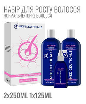 Набор для роста волос, женский (нормальные/тонкие волосы) Advanced Hair Restoration Kit, шампунь сыворотка кондиционер