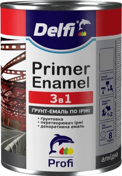 Грунт-эмаль по ржавчине 3 в 1 Delfi 2,8кг черная матовая