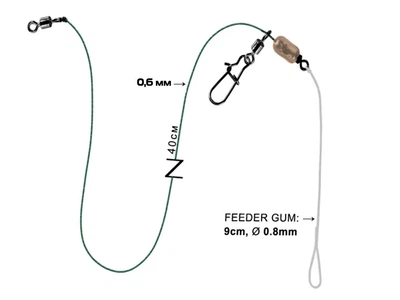 Фидерный монтаж Running Feeder Rig + Feeder GUM 0.8мм