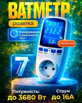 Ваттметр в розетку с счетчиком электроэнергии энергометр вольтметр с подсветкой амперметр для измерения мощности Intertek BE009