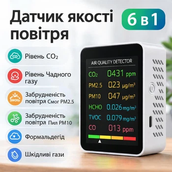 Монітор якості повітря для приміщень 6-в-1, детектор чадного газу, вуглекислого, датчик забрудненості повітря (PM10, PM2.5) та інші, кольоровий дисплей, вбудований акумулятор, USB-C, Білий