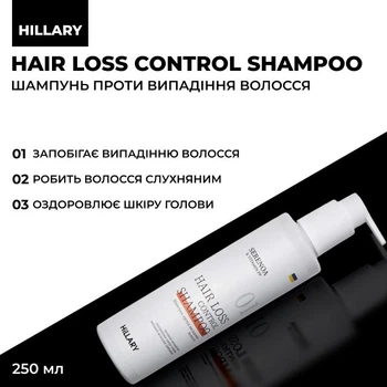 Шампунь проти випадіння волосся Hillary Serenoa & РР Hair Loss Control 250 мл
