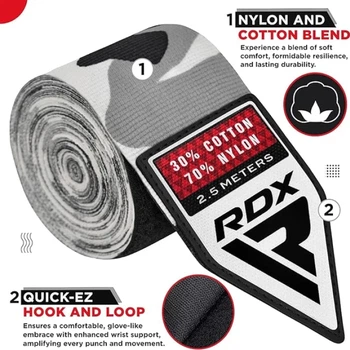Бинти Дитячі RDX HAND WRAPS 2.5 kids Камуфляжний-Сірий MISC (HWJ-CG)