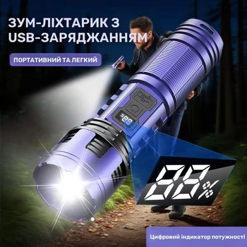 Ручний акумуляторний ліхтарик MACROCOSM XHP90: надпотужний світлодіод, цифровий дисплей заряду, USB-зарядка та Zoom