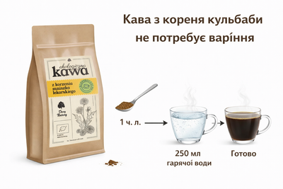 Кофе из корня одуванчика растворимый, натуральный напиток быстрого приготовления
