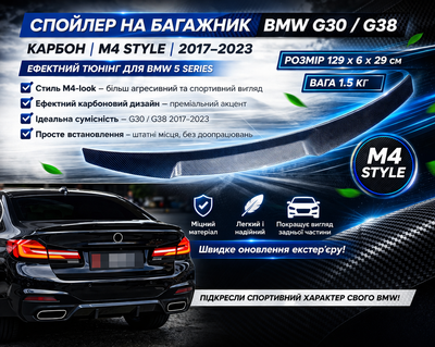 Спойлер BMW G30 G38 на крышку багажника карбон M4 Style для 5 Series