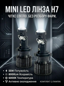 Автолампи світлодіодні H7 mini лед лінзи 2x55W 8000Lm 6000K пара у фари головне ближнє світло Decker Led GL-01 з обманкою CANBUS