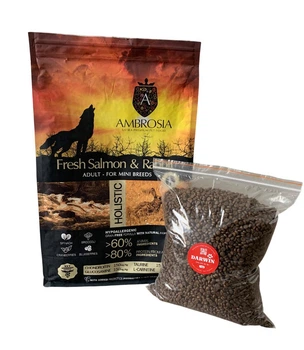 Беззерновой корм Ambrosia Grain free Sensitive с лососем и кроликом для взрослых собак мелких пород с чувствительным пищеварением 1кг (собственная фасовка)