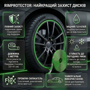 Защитная лента на диски автомобилей RimProtector, 5 м, зеленая