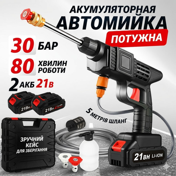 Аккумуляторная мойка высокого давления Даджет AquaGun беспроводная мойка и 2 акб 21v в кейсе