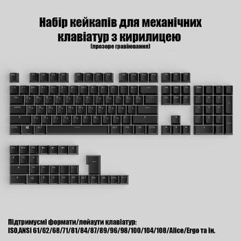 Кейкапи з кирилицею російською розкладкою для механічних оптичних магнітних клавіатур Doubleshot OEM профіль Чорні 131 клавіша