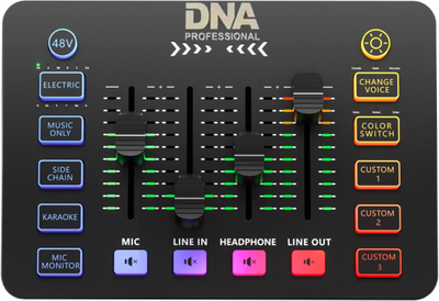 Mikser audio DNA SC ONE (5908249832411)