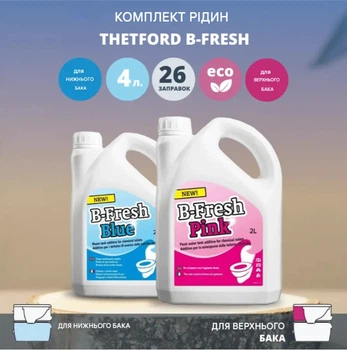 Набір ЕКО рідини для біотуалета, B-Fresh Blue + B-Fresh Pink NEW ,THETFORD, 2л+2 л.