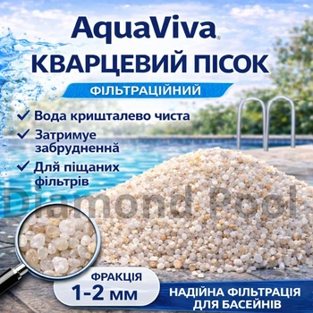 Пісок кварцовий для фільтрів басейну очищений Aquaviva 1-2 (25 кг)