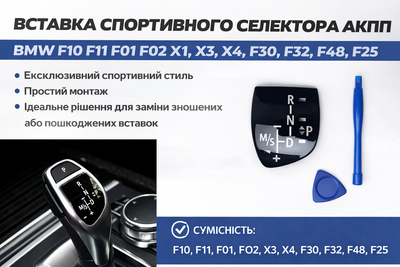 Вставка спортивного селектора АКПП BMW F10 F11 F01 F02 F30 F32 F48 F25 X1 X3 X4 глянцева накладка