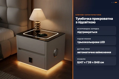 Тумбочка умная QYJXF02 с подсветкой датчиком движения беспроводной зарядкой bluetooth аудио белая 47х39х48