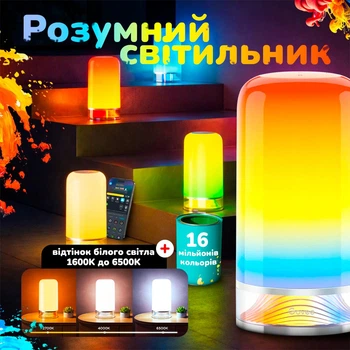 Розумний настільний світильник Govee Table Lamp Aura 2, Matter, WI-FI, Bluetooth, RGBICWW (H6022)