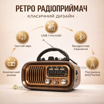 Портативный радиоприемник Golon с Bluetooth, FM AM SW, USB, microSD, аккумуляторный, от сети 220 В для дома и дачи