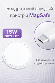 Магнитное беспроводное зарядное устройство Magsafe Magnetic, 15W USB-C для совместимых смартфонов, белый