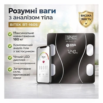 Весы электронные напольные бытовые 180кг стеклянные квадратные LED экран App BITEK BT-1605