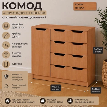 Комод 4+1М Компаніт Вільха (32679847)