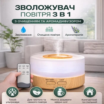 Ультразвуковий зволожувач повітря 700мл, міні зволожувач повітря для кімнати
