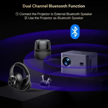 Мультимедийный проектор YEZMEK AK-63 – Full HD, 20000 Лм, Wi-Fi и Bluetooth