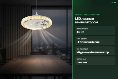 LED лампа с вентилятором AY1035 45W пластиковая потолочное освещение и охлаждение