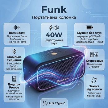 Портативна Бездротова Bluetooth Колонка Акустика Proove Funk 40W |BT5.4, TWS, AUX, 6h| black