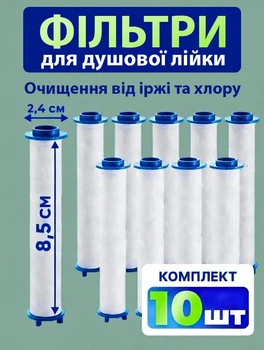 Фільтр - картридж для лійки душу комплект 10 шт універсальні фільтри тонкого очищення з фільтрацією води від хлору піска і вапнякових відкладень, Turbocharged shower head PRO