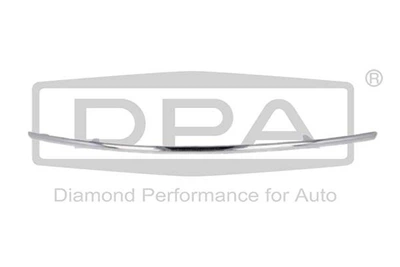 Окантовка для радиаторной решетки DPA (81025402)