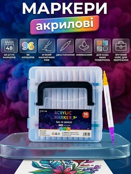 Fineline GeeBee hull ハル　ファインライン Маркеры и линеры Fine Line купити у Києві: ціна, відгуки, продаж
