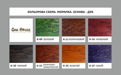 Морилка для виробів з дерева на водній основі, синій колір