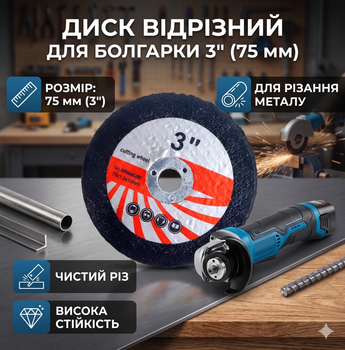 Отрезной круг по металлу для мини-болгарки 3" (75мм) отрезной диск круг по металлу NDS абразивный круг для болгарки