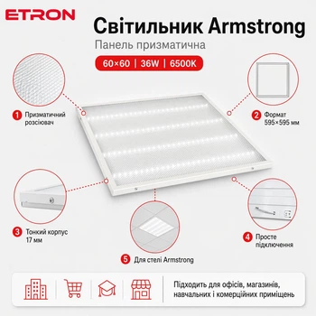 Світлодіодна LED-панель Armstrong ETRON PRISMATIC 1-EIP-943 36W 6500K 600×600 мм, стельовий світильник для офісу та комерційних приміщень