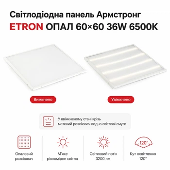 Светодиодная LED-панель Armstrong ETRON ОПАЛ 1-EIP-941 36W 6500K 600×600 мм, потолочный светильник для офиса и коммерческих помещений