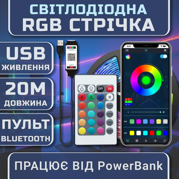 Світлодіодна стрічка комплект 20м з пультом 24 кнопки і Bluetooth LED RGB SMD3535 USB 5V 15 світлодіодів на метр