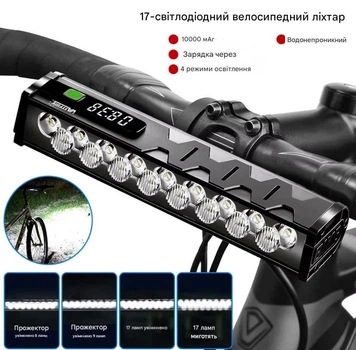Велосипедна фара Vastfire 17 LED 10000 lm 10000 mAh з PowerBank, Type-C, IP65, дисплей, 4 режими світла