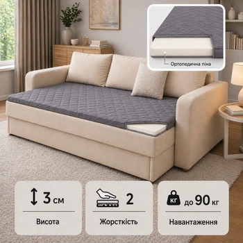 Тонкий матрац-топер Smart Mattresses Foam односпальний 90x200 см