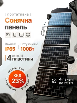 Портативна сонячна панель 100 Вт складана (кейс-чемоданчик), монокристалічна IP65, для ноутбука планшета кемпінгу туризму походів