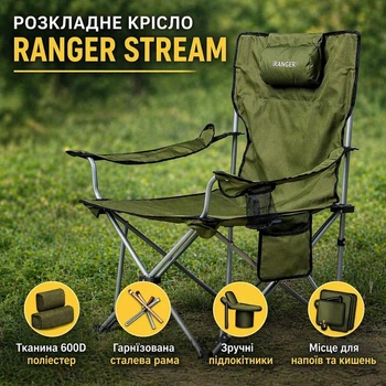 Кресло туристическое складное Ranger Stream для кемпинга, рыбалки и отдыха, компактное RA2242