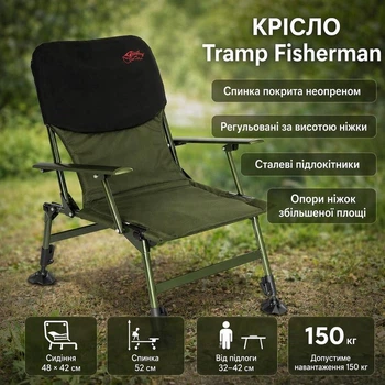 Кресло туристическое карповое складное Tramp Fisherman для кемпинга, рыбалки и отдыха, компактное TRF-032