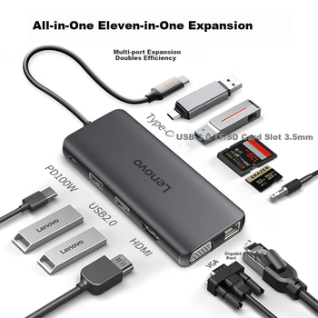 Док-станция Lenovo Type-C, USB-C кардридер, HDMI-адаптер для зеркального отображения экрана 4K60 Гц, адаптер для гигабитного Ethernet-порта, удлинительный кабель-разветвитель, многопортовый USB-конвертер