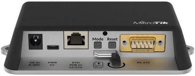 Точка доступа MikroTik LtAP mini LTE kit (2024) (RB912R-2ND-LTM&EC200A-EU)